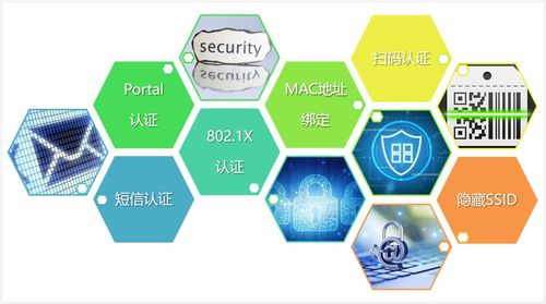 深圳數字校園建設 教育信息化2.0下的網絡與信息安全軟件開發實踐